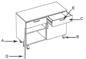 Immagine di Caratteristiche Tecniche generali Laboratori